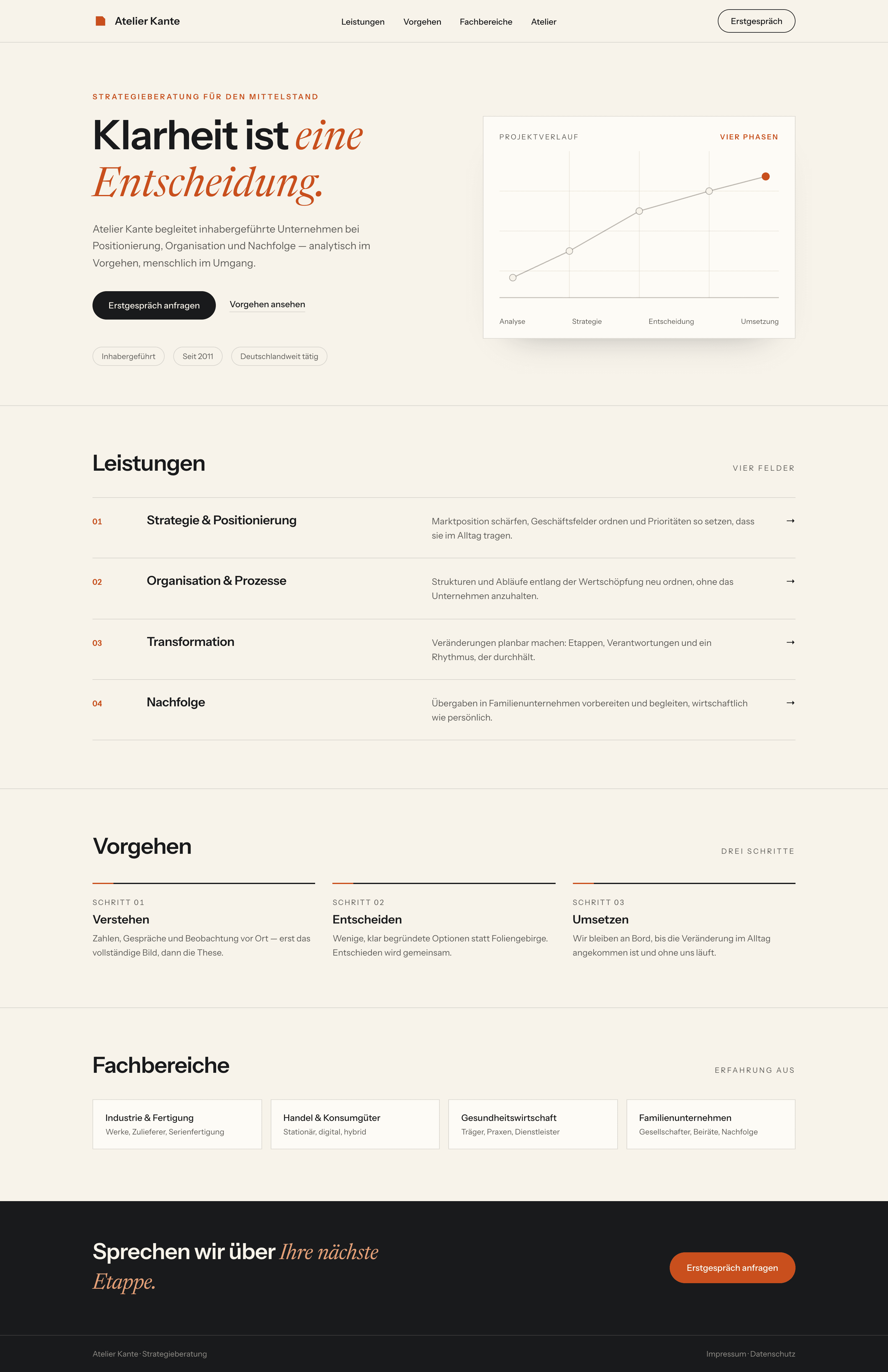 Startseite der Konzeptwebsite für Atelier Kante